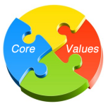 agreement-to-a-common-set-of-core-values-300x300